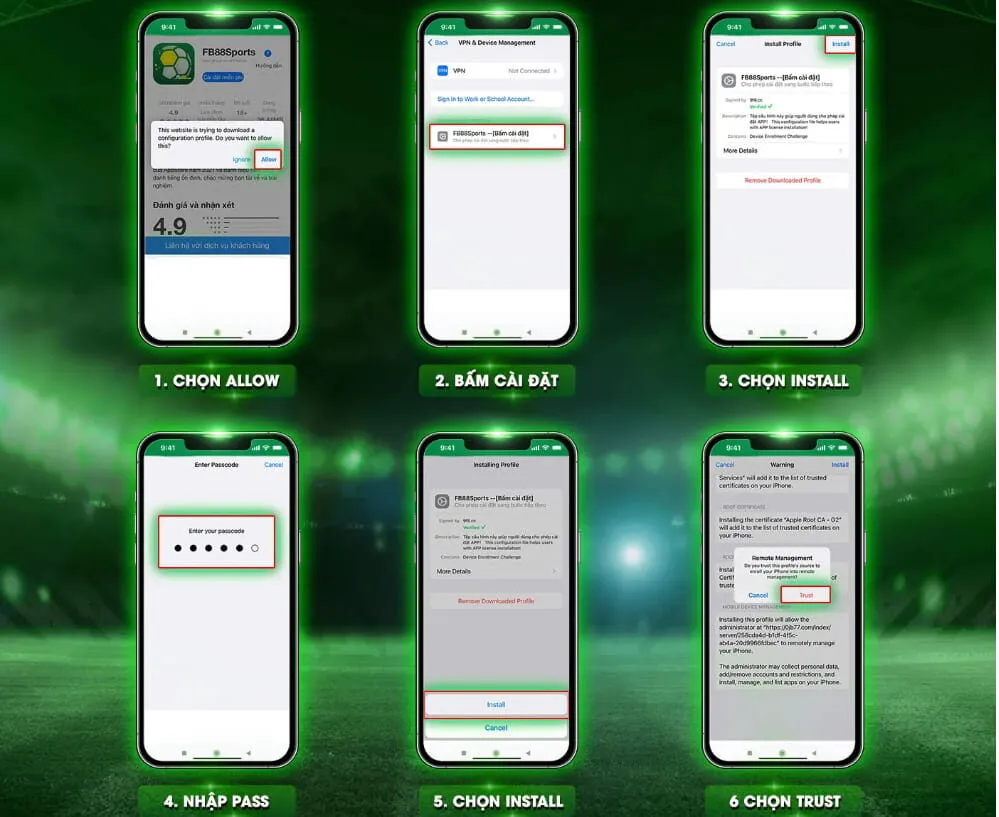 Chi tiết từng bước